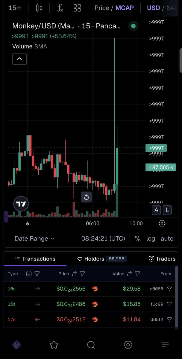 MonkeyCoin_BSC's tweet photo. It's just the beginning, do you want to join the party @elonmusk ? 

$Monkey 💎🙌🏻

Smart Contract: 0x684a1768c8d0098811017B7812c23978dd58c276

https://t.co/sXJsmxoEZd

99,9999999% have burned 🔥 https://t.co/afUH1Ervvq