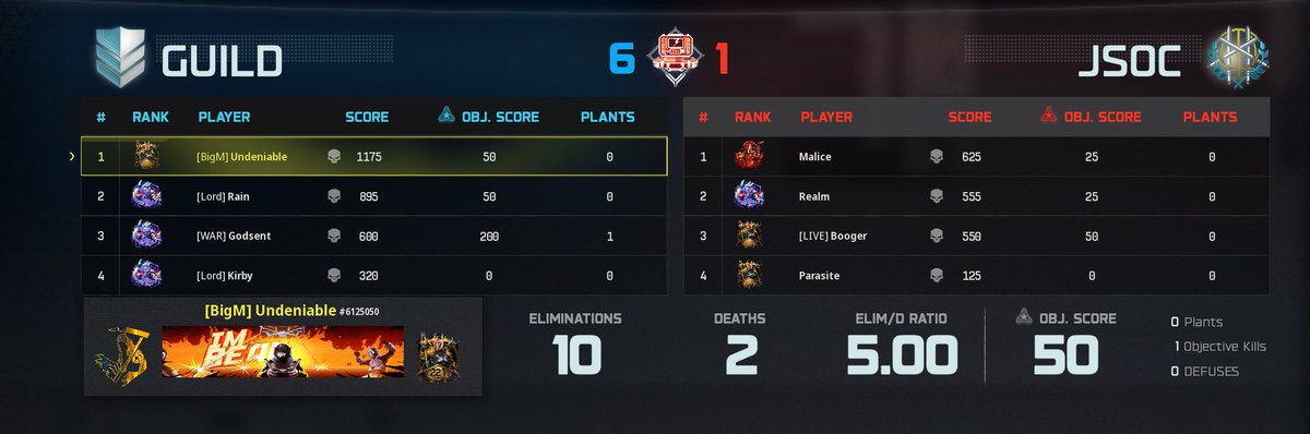 Milkk_Money's tweet photo. yo trade me since you wanna be disrespectful for no reason.  @Parasite no body is cheating , you have issues. the raves are messing with your head. https://t.co/2fClAMY04R
