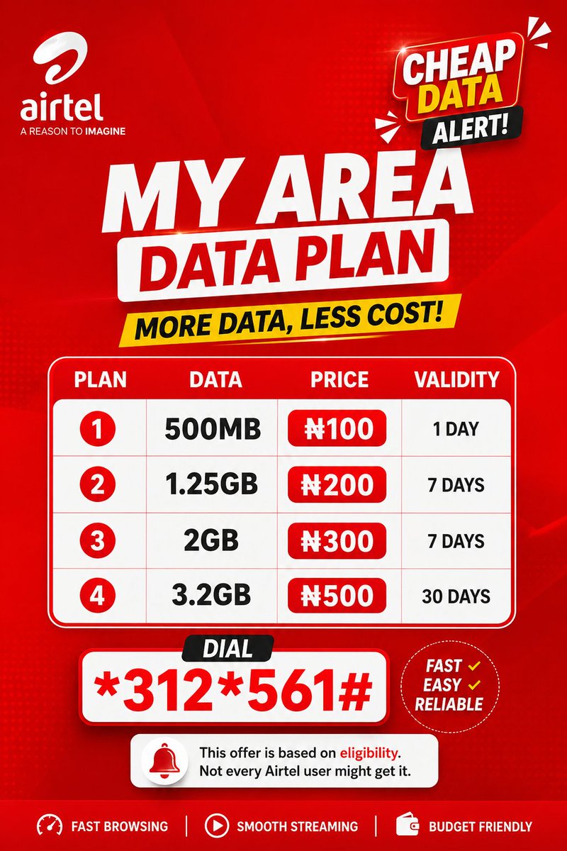Top_Augustine's tweet photo. I made this ads using chatGpt. 
AI is indeed the future. 

@AirtelNigeria @Airtel_Presence https://t.co/3M9wWhoO84