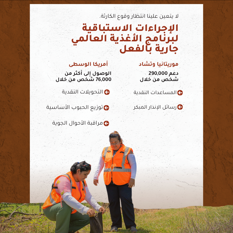 WFP_Arabic's tweet photo. يُكثّف برنامج الأغذية العالمي جهوده في مجال التأهب والاستجابة لمواجهة تفاقم الجوع المحتمل بسبب تهديد ظاهرة النينيو.

ويُظهر تقرير جديد المناطق الأكثر تأثرا

في ظلّ نقص التمويل الإنساني، يُمكن للتحرك المبكر أن يُساهم في حماية الأرواح وسبل العيش، ويُقلّل من تكلفة الاستجابة اللاحقة