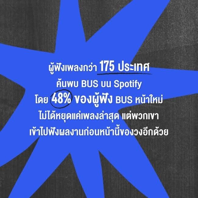 THEHASHTAG_TH's tweet photo. Spotify เผยพลัง ‘BEUS’ สตรีมเพลงของ ‘BUS’ อย่างต่อเนื่องและลึกซึ้ง

🔗 https://t.co/j1Ztck90kq https://t.co/bDfx59jxiY