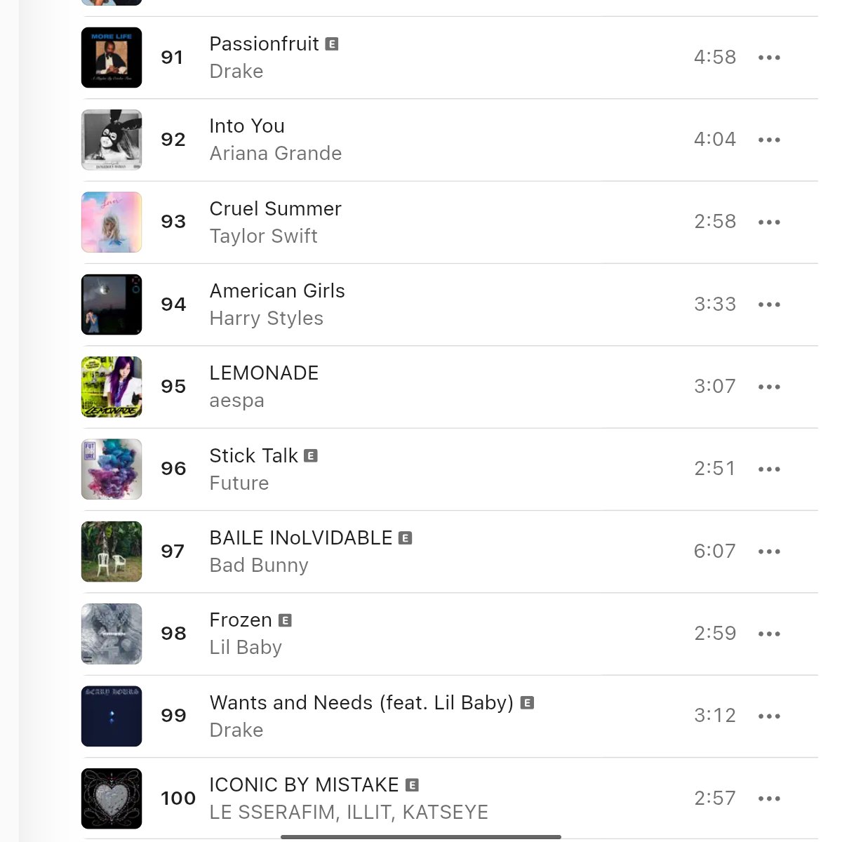 sleepinginsilk's tweet photo. 🚨 SWIM has yet to re-enter inside Apple Music Global Top 100. Again streams are very important, we need to be stable at any cost. Award shows are coming up, so stability and longevity is must https://t.co/owaOgLj5Zt