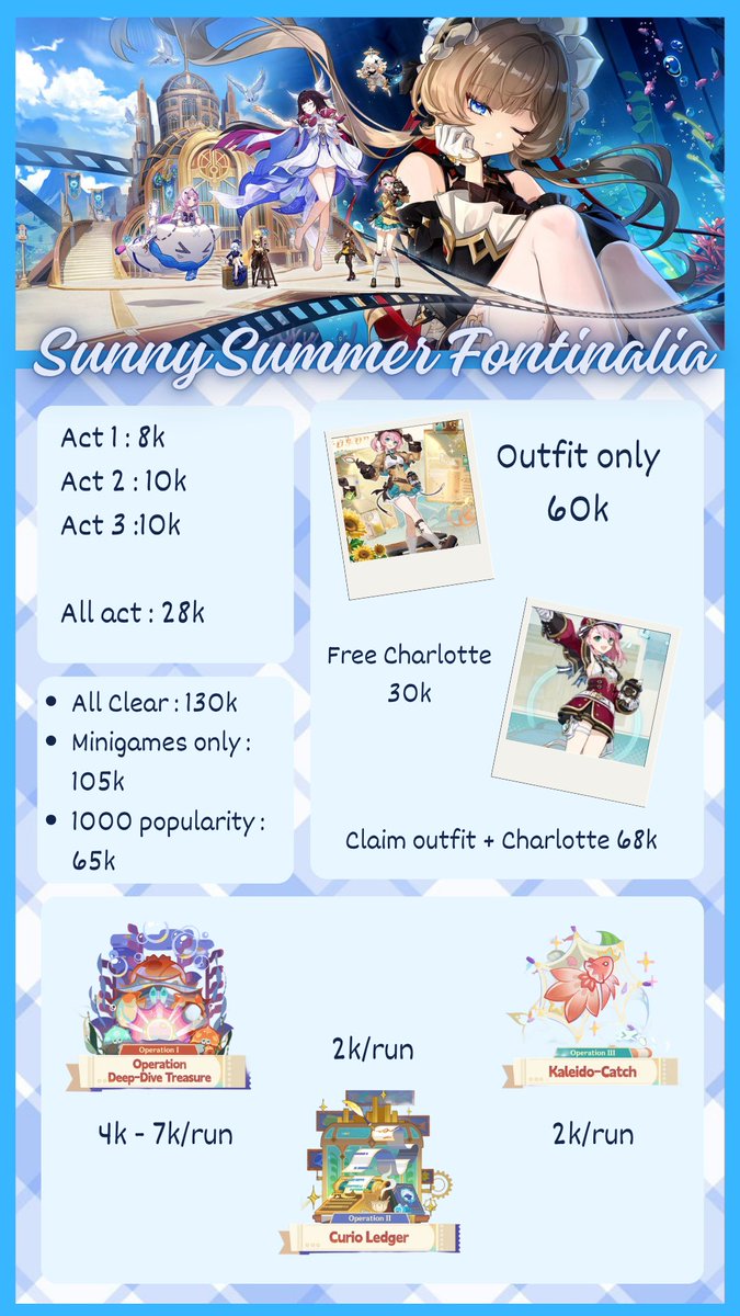 footicusmajora's tweet photo. Open lagi ya gaes!!

Yg belum kelarin event dan gk punya waktu buat kerjain, bisa hubungi aku yaa https://t.co/l0nQKpkwHP