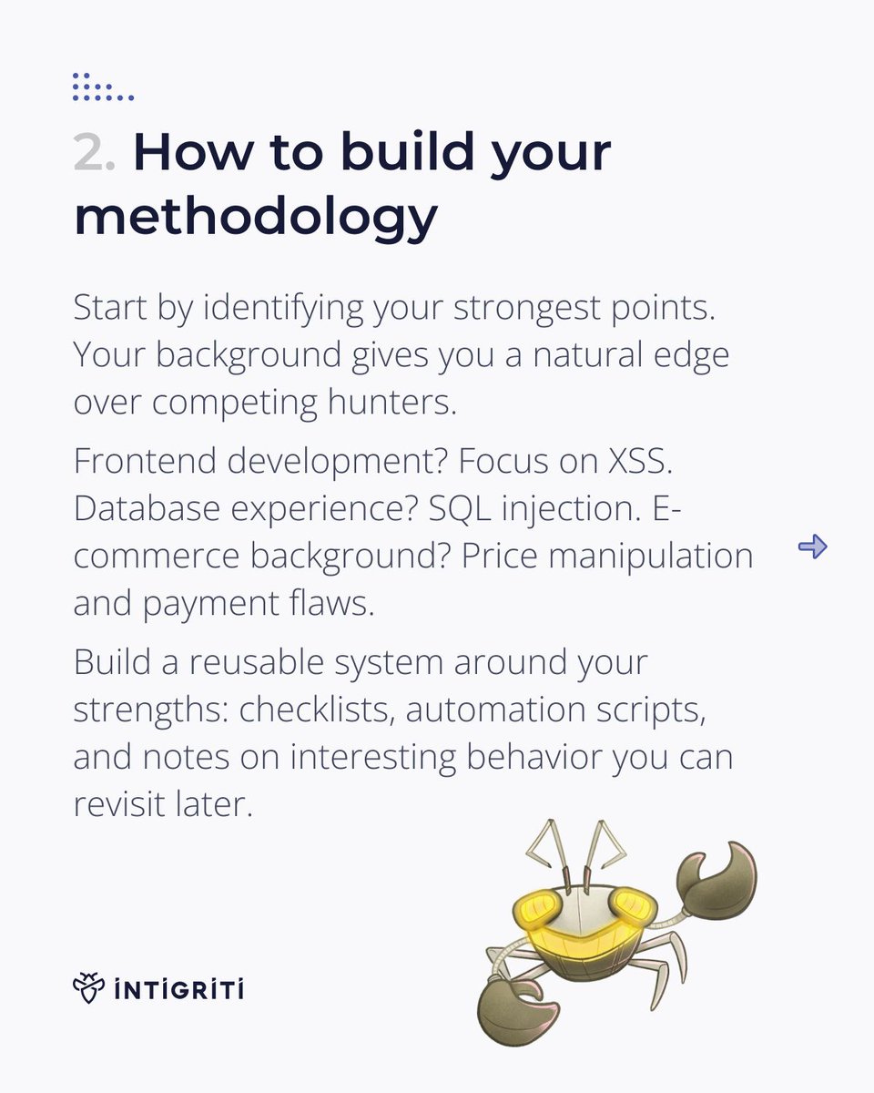 intigriti's tweet photo. Learn to craft your bug bounty methodology! 👇 https://t.co/I34oSFhN8A