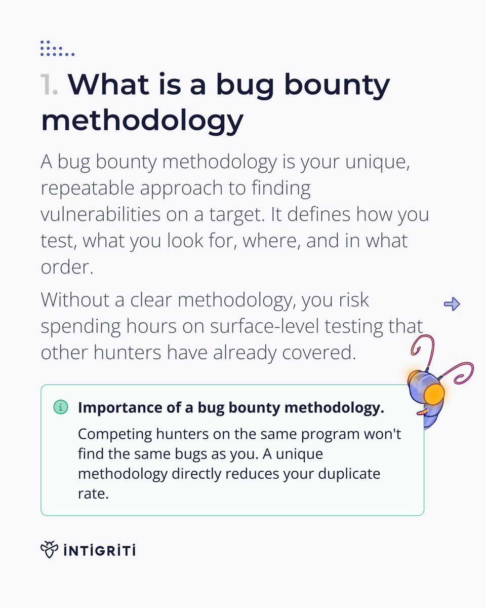 intigriti's tweet photo. Learn to craft your bug bounty methodology! 👇 https://t.co/I34oSFhN8A