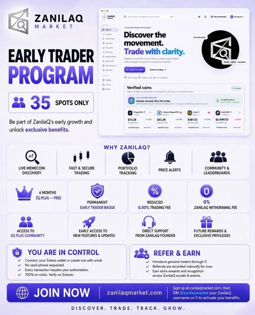 DitoRyle's tweet photo. @soapweb3 🚀 ZanilaQ Early Trader Program is live.

Only 35 spots. Get 6 months of ZQ Plus free, lower fees, a permanent badge, early access &amp; more.

Join: https://t.co/QtV2Aqp468
DM @zanilaqmarket with your username to activate.
#Crypto #Solana #Memecoin #CryptoTrading #SolanaMemecoins https://t.co/PsGRv8TSys