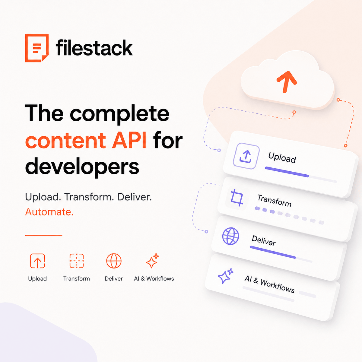 hey_mujeebahmed's tweet photo. 📁 Filestack makes file handling much easier for developers.

What stands out:
• Reliable large file uploads
• Built-in image, video & file transformations
• Fast CDN-powered delivery
• AI-powered content processing
• Flexible automation workflows
• SDKs for all major frameworks

A great choice if you're building apps that handle user-generated content.