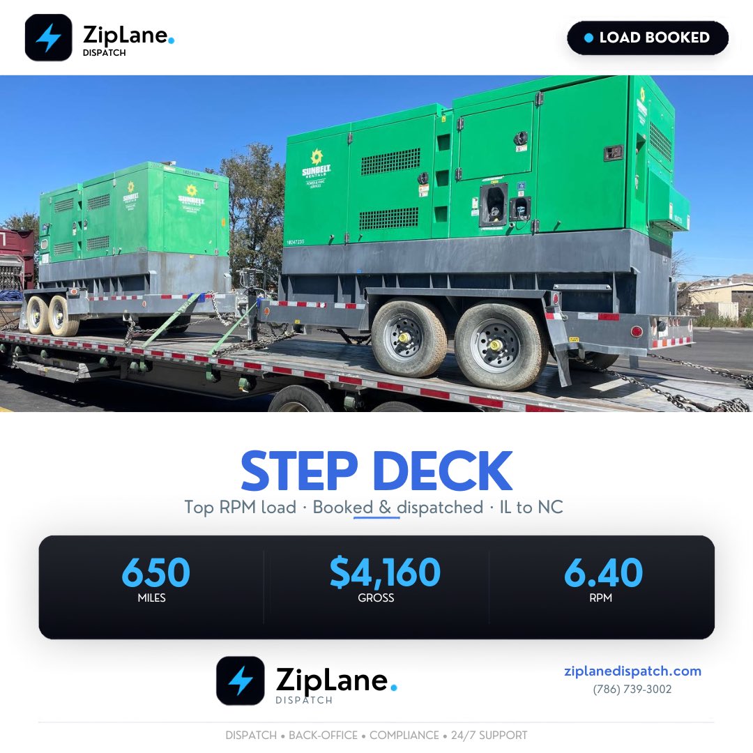 ziplanedispatch's tweet photo. Another load successfully booked!
Step Deck
IL ➜ NC
650 Miles
$4,160 Gross
$6.40 RPM
+1 (786) 739-3002
https://t.co/jloflMXgbo
#ZipLaneDispatch #StepDeck #TruckDispatch #OwnerOperator #HotLoad #Logistics #Freight #CarrierSupport #DispatchServices #Trucking #ZipLane https://t.co/p7wldOIbpb
