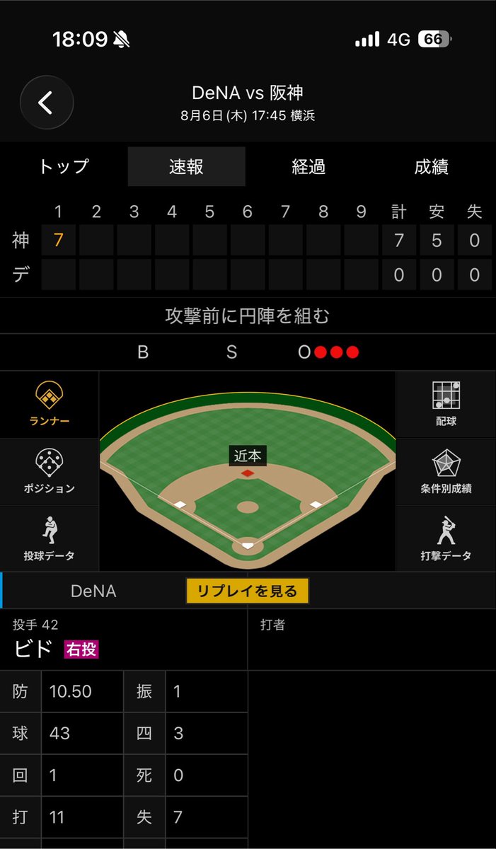udooon56's tweet photo. 神7って書いてあるから全盛期のAKBの
話かと思ったらプロ野球らしくて涙 https://t.co/EwLo5ks526