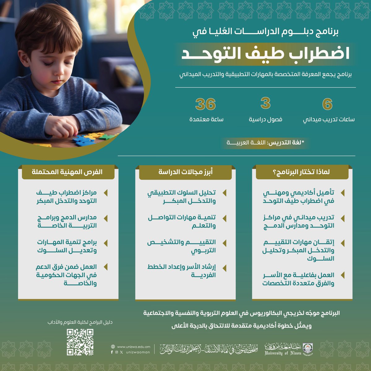 unizwaoman's tweet photo. تطرح #جامعة_نزوى برنامج دبلوم الدراسات العليا في اضطراب طيف التوحد، لإعداد كوادر متخصصة تمتلك المعارف والمهارات اللازمة لتقديم الدعم والتدخل الفعّال للأشخاص ذوي اضطراب طيف التوحد، على وفق أحدث الممارسات العلمية والتربوية.📚 https://t.co/wvDtjERLT2