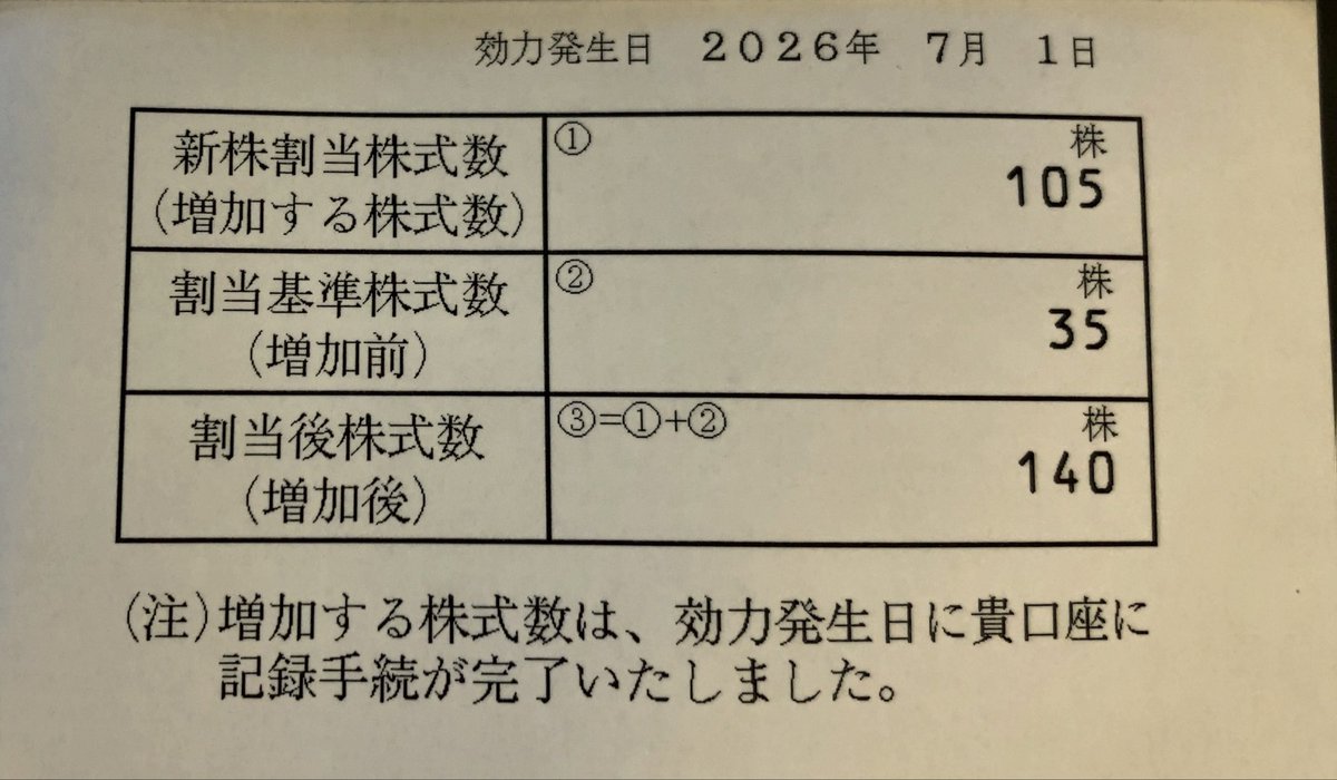 latteham's tweet photo. 住友商事が知らなかったですが、4分割になってました。35株が140株に🤭35株から買い増しできずにいましたが、勝手に1単元になり現物が1番だと実感しました😁 https://t.co/wbqPKegzsM
