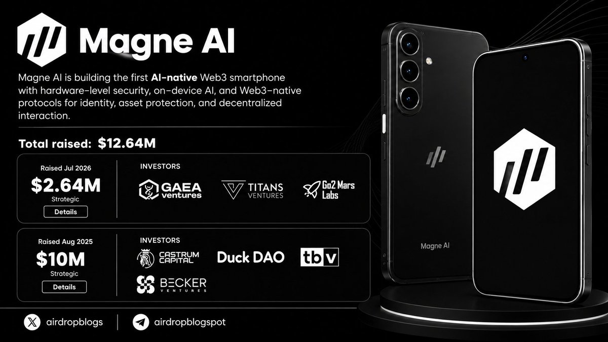 airdropblogs's tweet photo. Magne AI has opened its official certified check-in contract.

@Magne_Ai is developing the first AI-native Web3 smartphone with built-in security, on-device AI, and decentralized technology for secure digital identity, asset protection, and Web3 access.

• Funding: $12.64M total raised 
• Backers: Duck DAO, GAEA Ventures and more...

By interacting with the contract (requires a small gas fee), you may receive either: 
- A presale purchase discount coupon 
- A free airdrop before the token listing

How to Participate;

- Go to https://t.co/OKYsslBXWF
- Connect your Wallet 
- Go to Airdrop Section 
- Do daily check in (with a little gas fee)