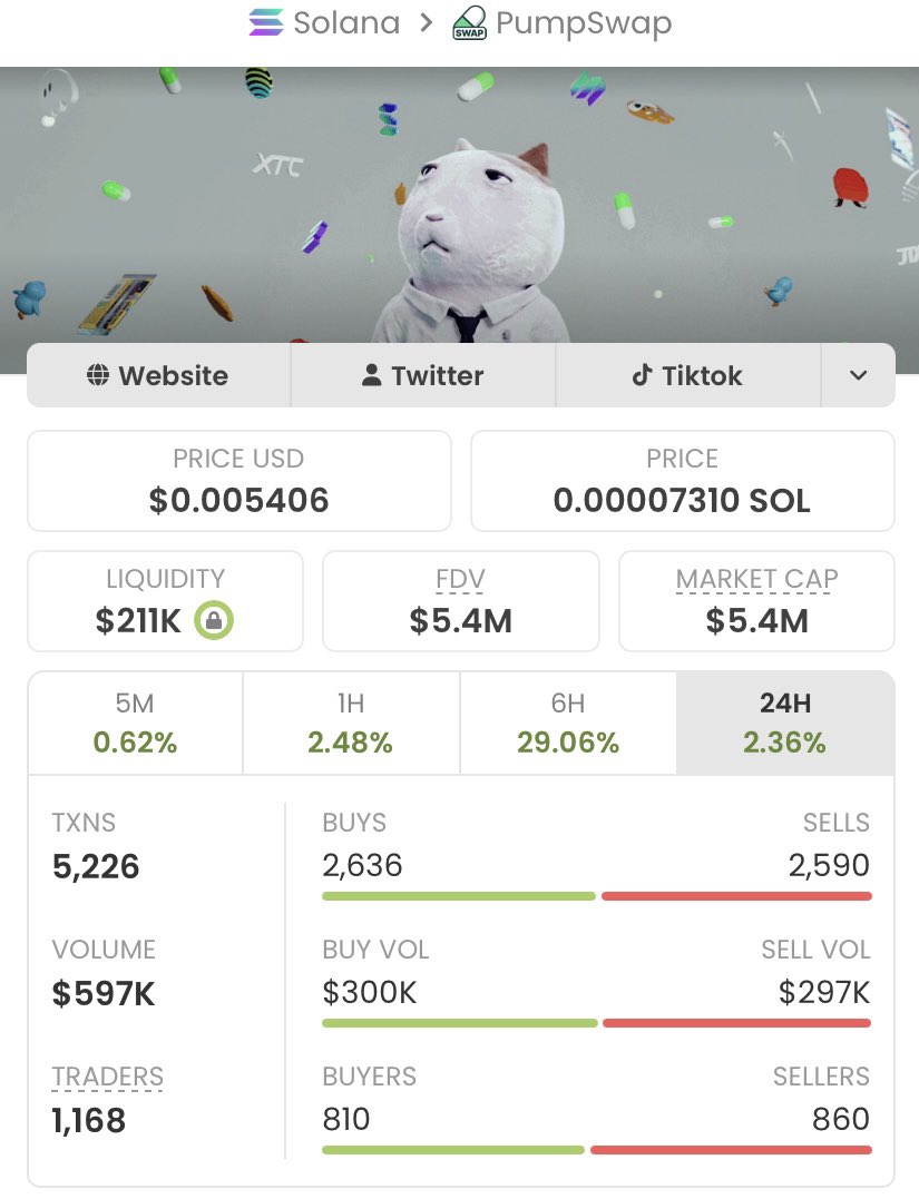 Legend_Britney's tweet photo. 🚀 $KET went absolutely parabolic! 💥📈

From $3.0K MC → $5.4M MC — an insane 1,800× move 🔥🏆

This is the kind of low-cap momentum everyone watches for. 👀

More gems loading... 💎🚀

Follow ✅
Join the TG ✅

Don’t miss the next wave.

CA:
"9Pfync3ejPC9eHqVzq3nYQJAhyhjqpnB9UsaSfLxpump"

#Crypto #Solana #Dewtee #Helevier