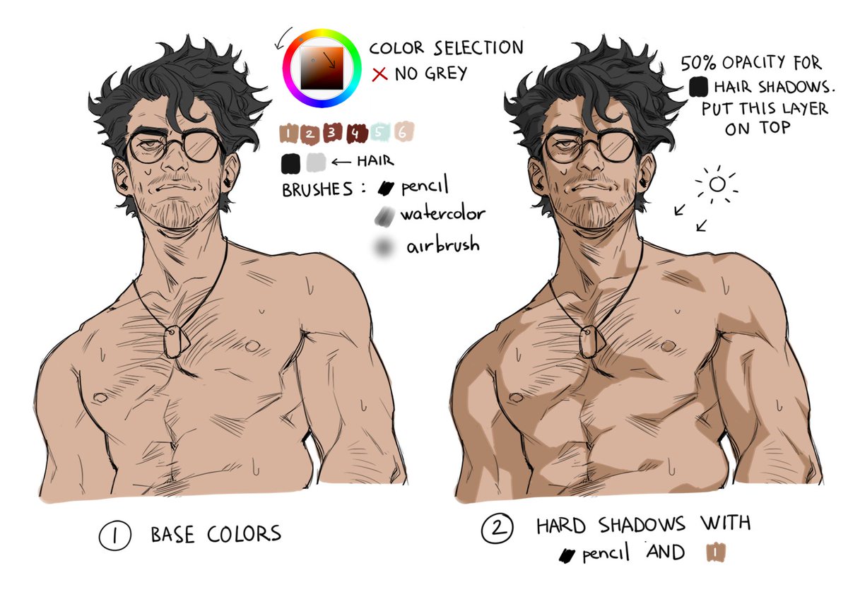 kiodja's tweet photo. tutorial how to color sweet bitches https://t.co/4pGLbVhCDE