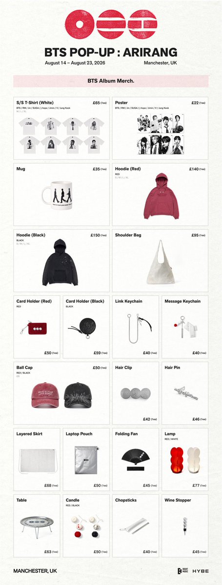 BTSypher7's tweet photo. The pricing for the BTS Arirang World Tour Pop-Up Shop in Manchester has dropped! No word on Canadian pricing for the Toronto shop yet, but if, and I stress *IF* it was directly converted from British pounds to Canadian dollars, these are the theoretical prices. https://t.co/nXid4Q7YsB
