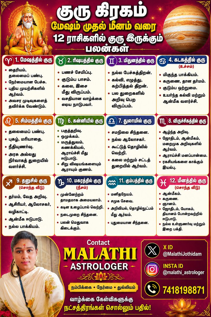 MalathiJothidam's tweet photo. 🌟 இந்த தகவல் பயனுள்ளதாக இருந்தால் Like ❤️, Share 📲, Save 🔖 செய்ய மறக்காதீர்கள்! https://t.co/EkavhJ6iYj