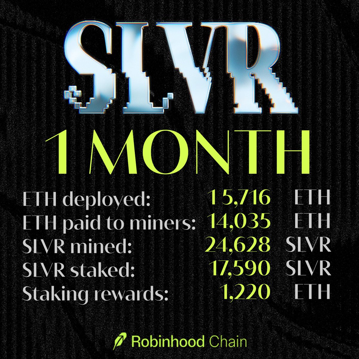 S_L_V_R_FUN tweet picture