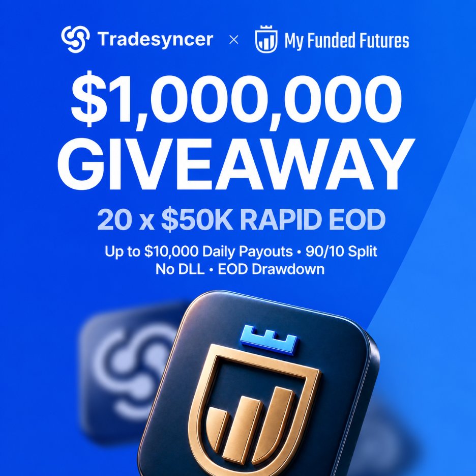 Tradesyncer's tweet photo. 🚀 20x 50K RAPID EOD GIVEAWAY🚀 

We've teamed up with @MyFundedFutures to celebrate the launch of their new Rapid EOD plan 🎉

To enter:

✅ Like this post
✅ Follow @Tradesyncer &amp; @MyFundedFutures 
✅ Comment "DONE"

🏆 Winners announced in 72 hours. https://t.co/khyoCLptRZ