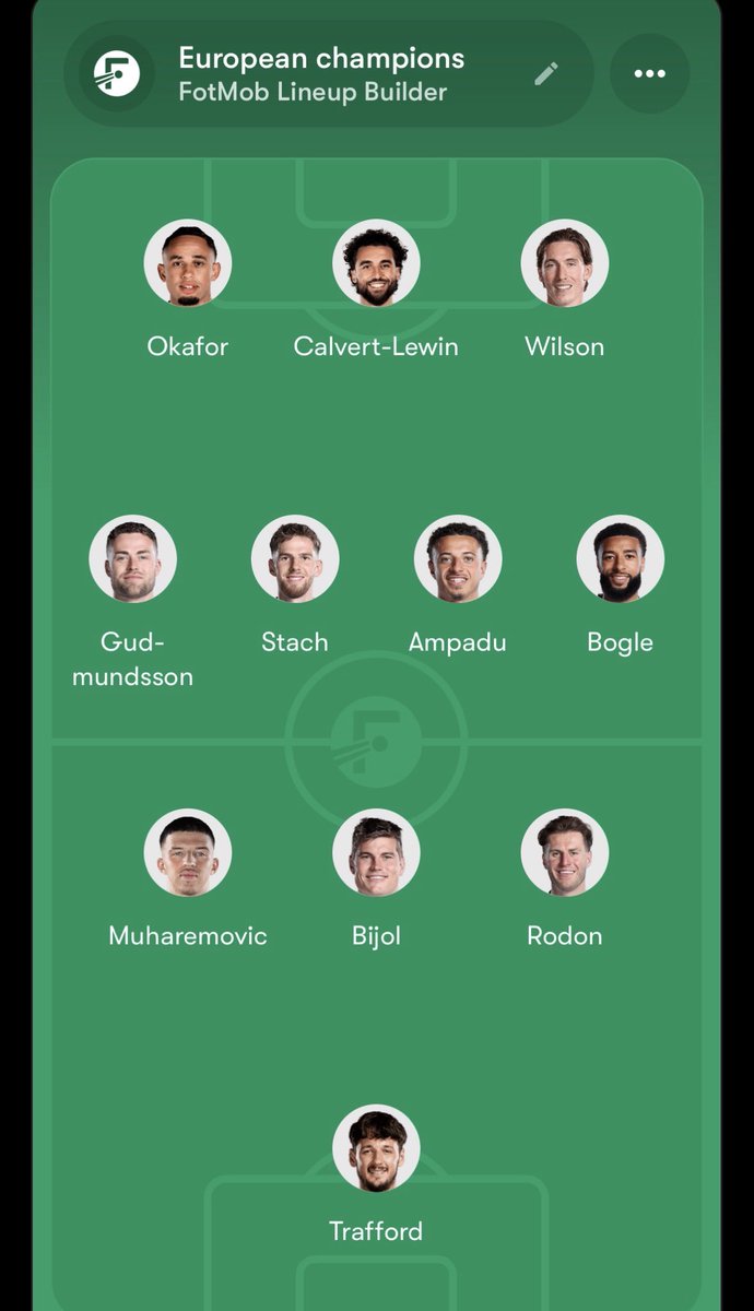 SamLocker1's tweet photo. #LUFC https://t.co/jYN5AJGQvr