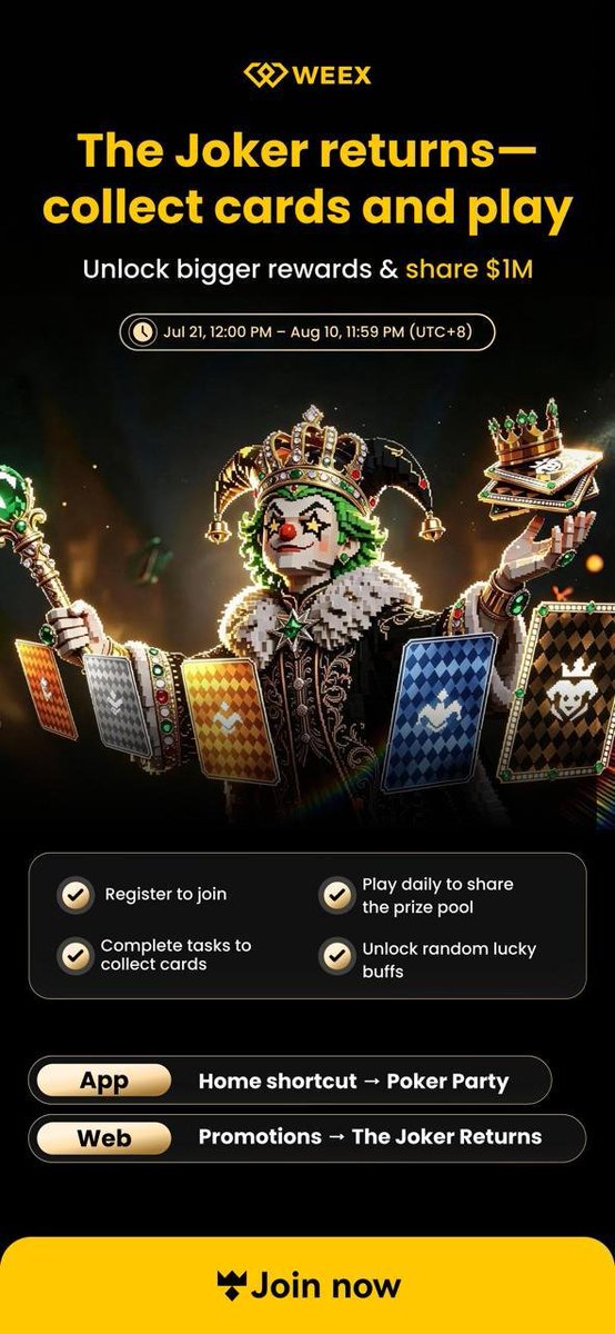 ZittOG9's tweet photo. 🃏 The Joker is back... but this time, every trade could be the card that changes everything.
Most people trade for profits.
Smart traders trade for profits + rewards.
With WEEX Joker Returns, every deposit, trade, and invite gives you a chance to build winning card combinations https://t.co/AoGyLfW4KK