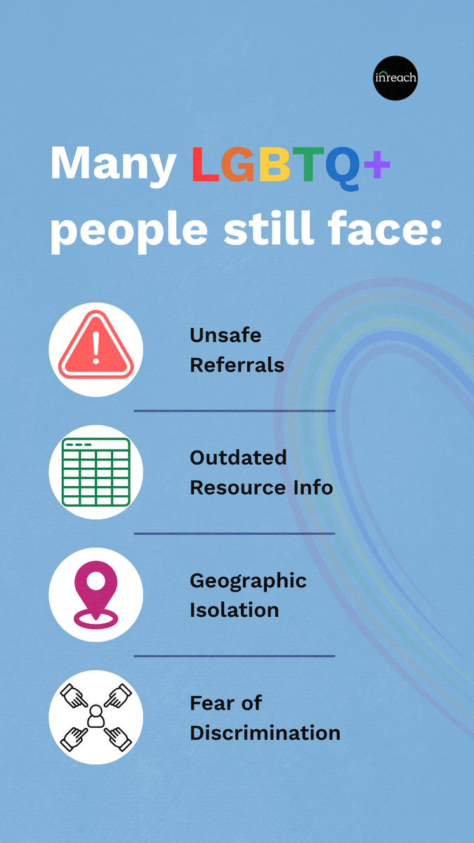 weareinreach's tweet photo. Safer LGBTQ+ access starts with local knowledge.
Know trusted LGBTQ+ resources in your community? Become an InReach Connector and help others find verified, affirming support, care, housing, and services.
Volunteer today: https://t.co/s3I5MQyWUv
#1MillionLivesBy2030 https://t.co/MilPbU4qvI