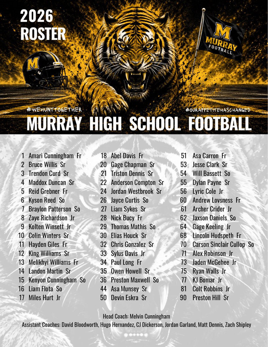 MurrayQBClub's tweet photo. 🐅🏈 https://t.co/aZx74QzFFs