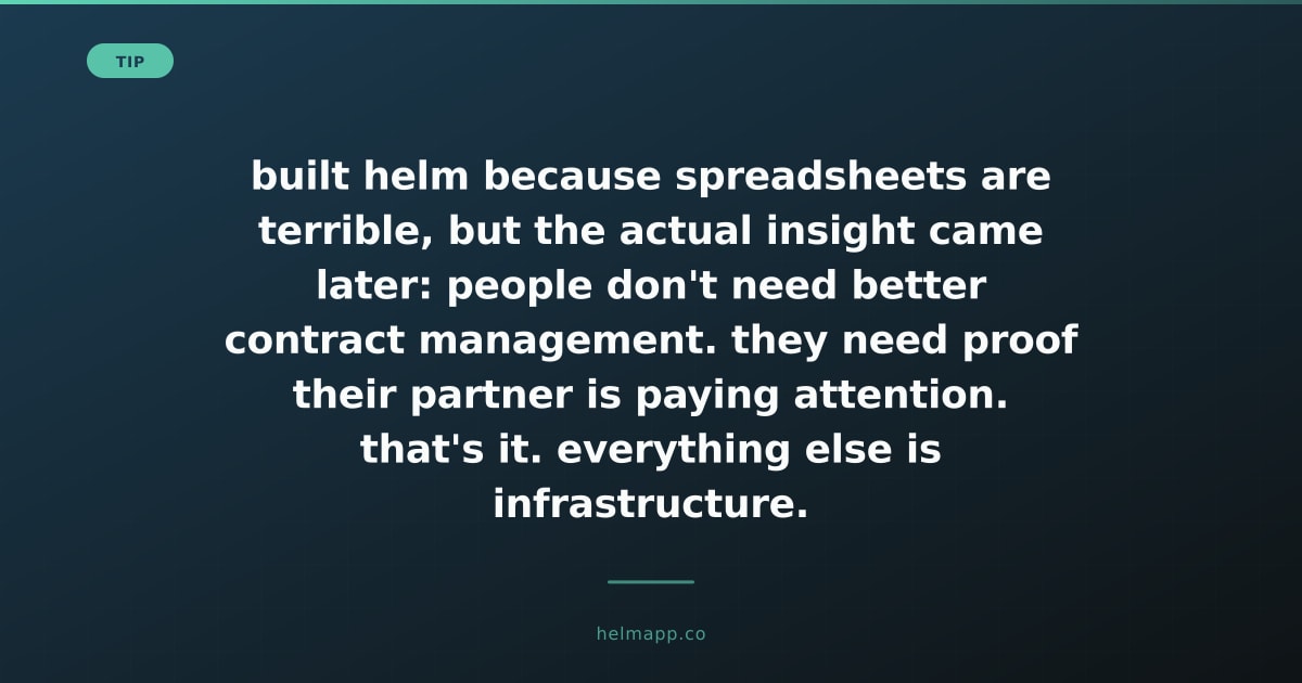 helm_submitlist's tweet photo. built helm because spreadsheets are terrible, but the actual insight came later: people don't need better contract management. they need proof their partner is paying attention. that's it. everything else is infrastructure. https://t.co/7VXvOG7seN