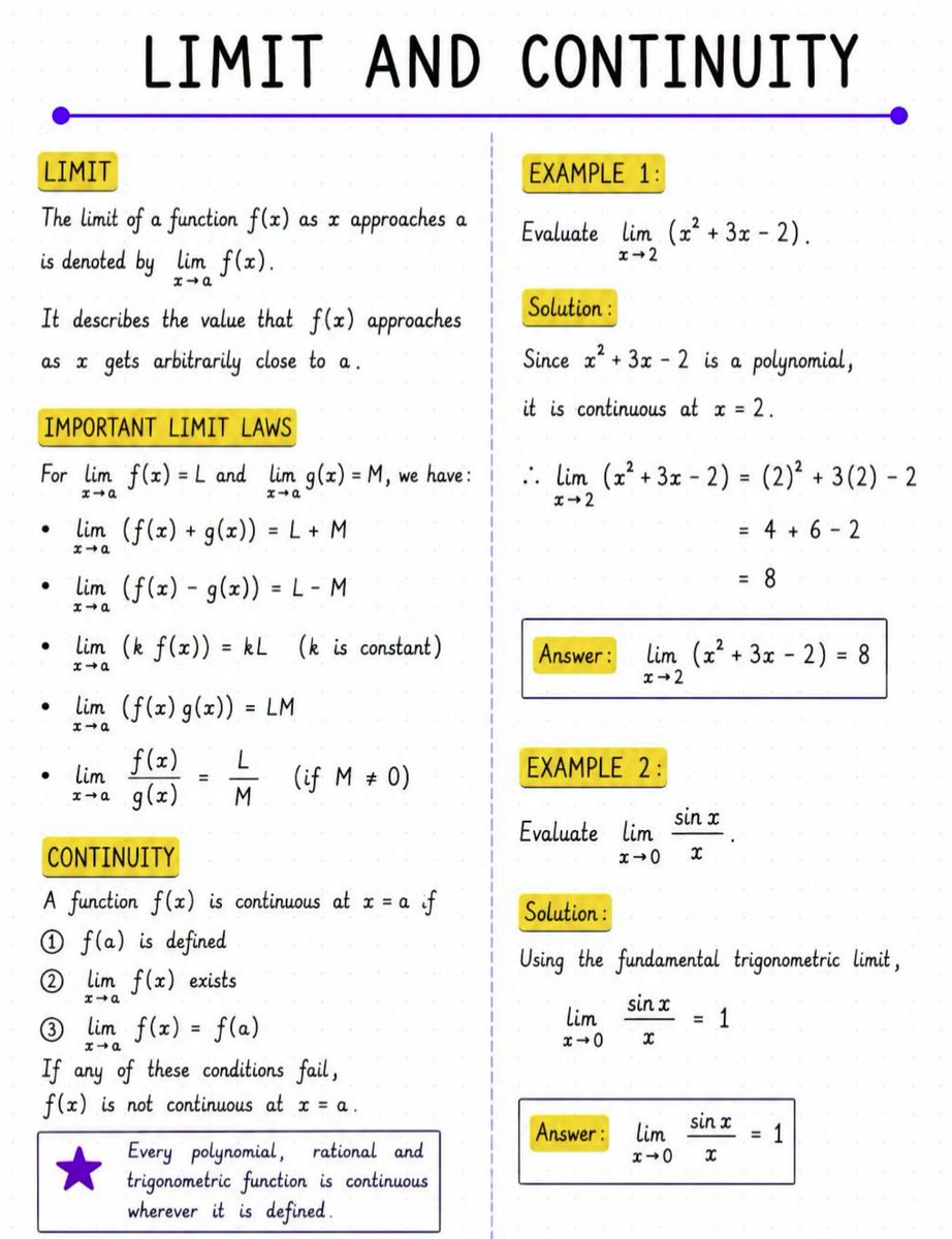PythagorasLab's tweet photo. 📘 Limit and Continuity

Master one of the most important topics in Calculus with simple notes and solved examples.

In this post, you'll learn the basic concept of limits, important limit laws, continuity conditions, and two easy solved examples to strengthen your understanding. https://t.co/zl9CZTgsMP