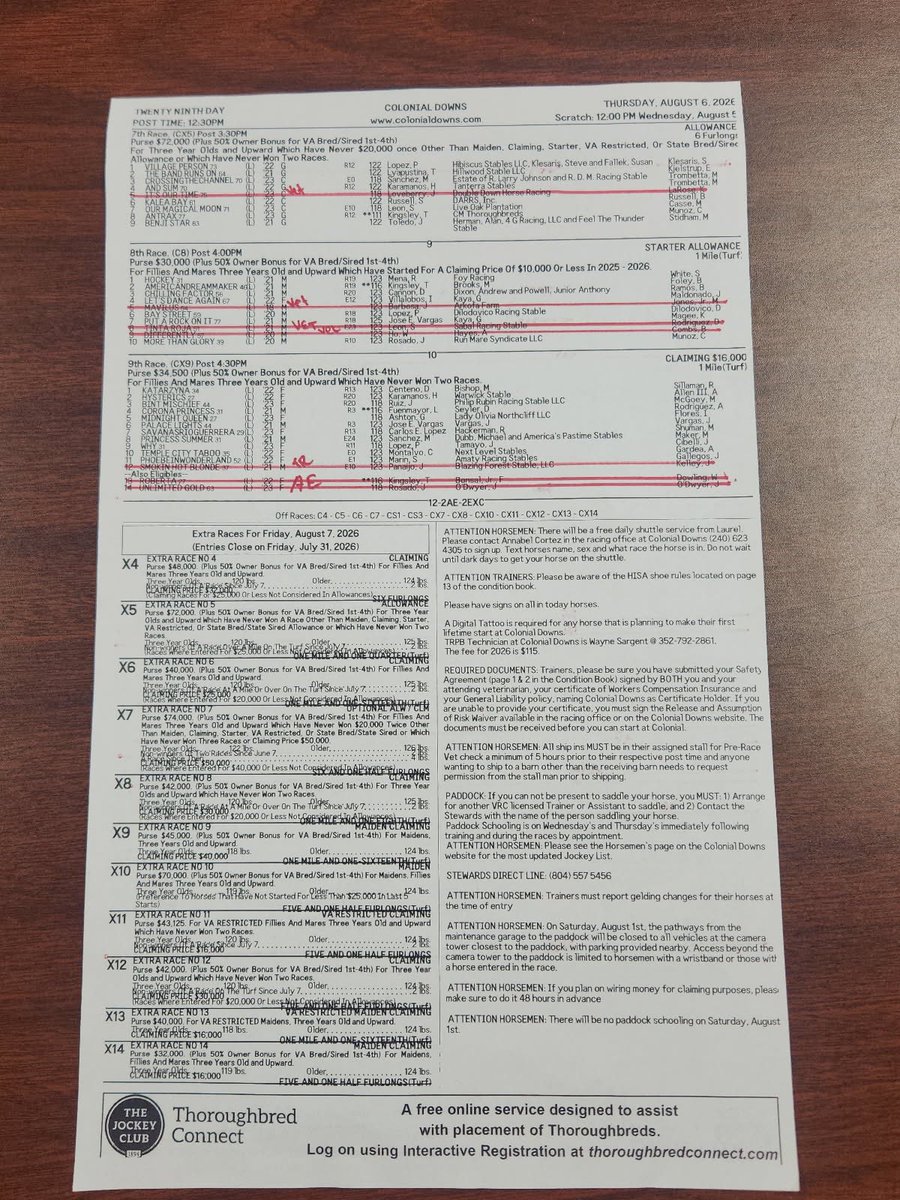 kaitlinebenson's tweet photo. Scratches &amp; changes for this afternoon. Fast &amp; firm! https://t.co/f3AB7WAdUh