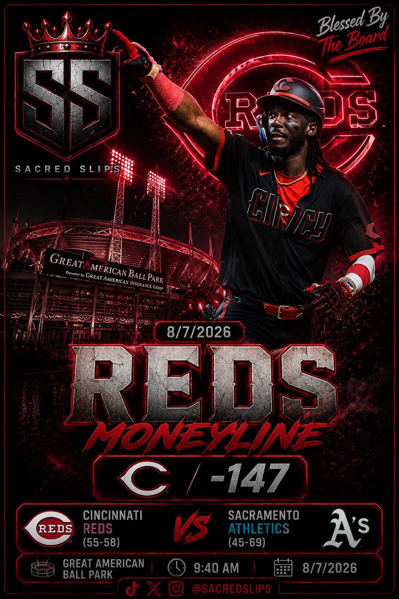 SacredSlips's tweet photo. 🔴 Reds Rise 🔴

💎 Cincinnati ML (-147) 3U💎

🔮 Blessed by The Board🔮 https://t.co/x5xKDCLeXa