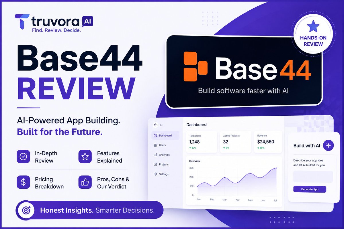 truvoraai's tweet photo. Is Base44 worth trying for AI-powered app development? 🤔

We put it to the test.

Our review covers:
✅ Features
✅ Pricing
✅ Pros &amp; Cons
✅ Best use cases
✅ Final verdict
Read it here 👇
https://t.co/vhsptOtLGL
#AI #Base44 #NoCode #VibeCoding #BuildInPublic #Startups https://t.co/tzpF76E7BW
