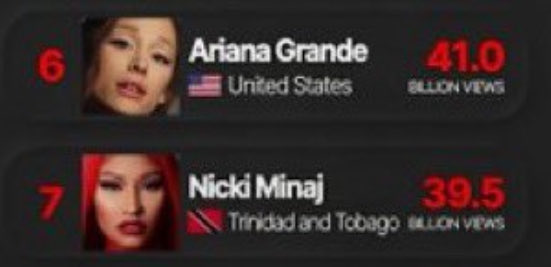 iwinagain_'s tweet photo. @NickiCraveX nickiana crumbs https://t.co/V4RQt5etfy