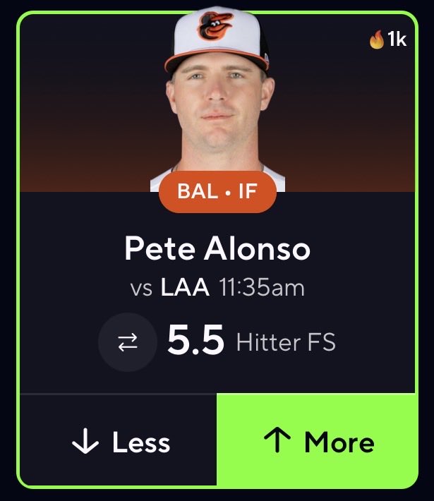 FighterPicks's tweet photo. ⚾️ MLB POTD
🔒 Pete Alonso OVER 5.5 Hitter FS

Alonso has a NASTY 55.1% Hard-Hit Rate. Tonight he gets a PRIME matchup vs Ryan Johnson who has a TERRIBLE 7.63 ERA &amp; 2.35 HR/9🔥🔥🔥 https://t.co/oWnKDKEyMO