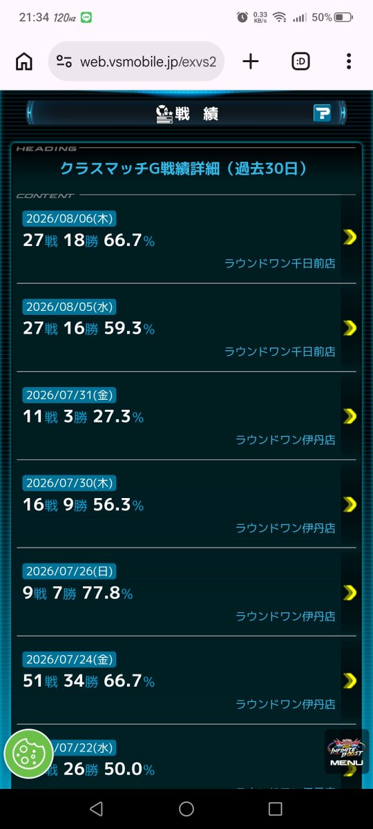 Kyuubi_lov3's tweet photo. 最近ヘビア調子ええわぁ
スルスルッとグレード4まではいけた
アタボぶっ飛んだ試合もあったし、ひとまずお盆終わるまでは隠居…

動画も引き続き上げていこ https://t.co/TbY3bmUyw6
