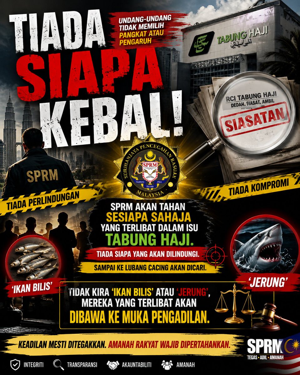 AliffAziz14270's tweet photo. Undang-undang tidak mengenal pangkat atau kedudukan.

Jika terbukti wujud pelanggaran amanah, tindakan hendaklah diambil mengikut lunas undang-undang tanpa mengira siapa yang terlibat.

Rakyat mahu melihat ketelusan, akauntabiliti dan proses keadilan yang berjalan dengan bebas. https://t.co/UmCDyxxQ7v