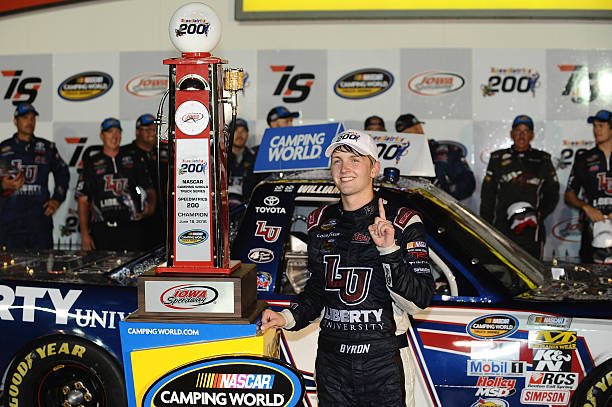 row_racing's tweet photo. #IowaWinners
William Byron - (6/18/2016)
#Speediatrics200 π
#IowaSpeedway #CampingWorldTruckSeries https://t.co/uyZBh2sfnn