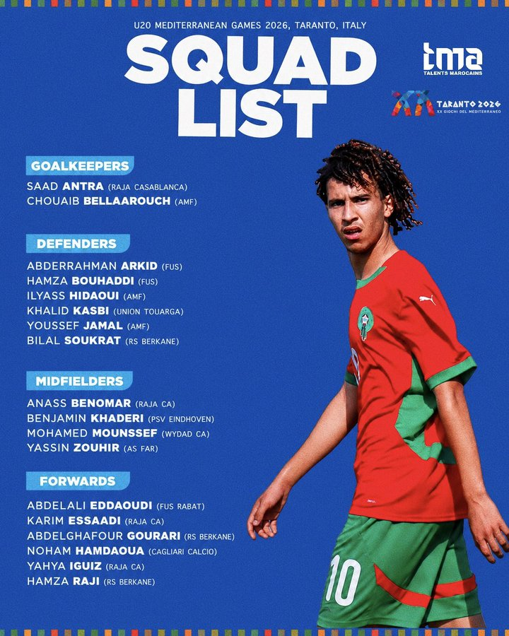NextGen_Morocco's tweet photo. 🚨🇲🇦 𝗟𝗘𝗦 𝟭𝟴 𝗟𝗜𝗢𝗡𝗖𝗘𝗔𝗨𝗫 𝗣𝗢𝗨𝗥 𝗟𝗘𝗦 𝗝𝗘𝗨𝗫 𝗠𝗘𝗗𝗜𝗧𝗘𝗥𝗥𝗔𝗡𝗘𝗘𝗡𝗦 

Après leur sacre au Tournoi COTIF, les lions U20 enchaîneront avec un nouveau défi : les Jeux Méditerranéens 2026 en Italie 🇮🇹 https://t.co/eMOvHvY5pH