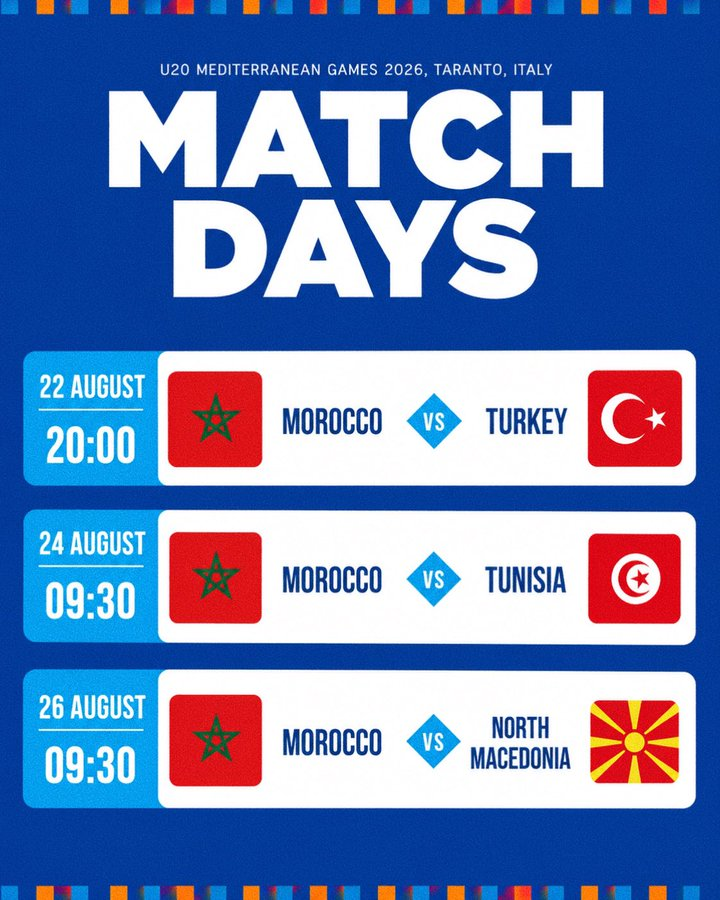 NextGen_Morocco's tweet photo. 🚨🇲🇦 𝗟𝗘𝗦 𝟭𝟴 𝗟𝗜𝗢𝗡𝗖𝗘𝗔𝗨𝗫 𝗣𝗢𝗨𝗥 𝗟𝗘𝗦 𝗝𝗘𝗨𝗫 𝗠𝗘𝗗𝗜𝗧𝗘𝗥𝗥𝗔𝗡𝗘𝗘𝗡𝗦 

Après leur sacre au Tournoi COTIF, les lions U20 enchaîneront avec un nouveau défi : les Jeux Méditerranéens 2026 en Italie 🇮🇹 https://t.co/eMOvHvY5pH