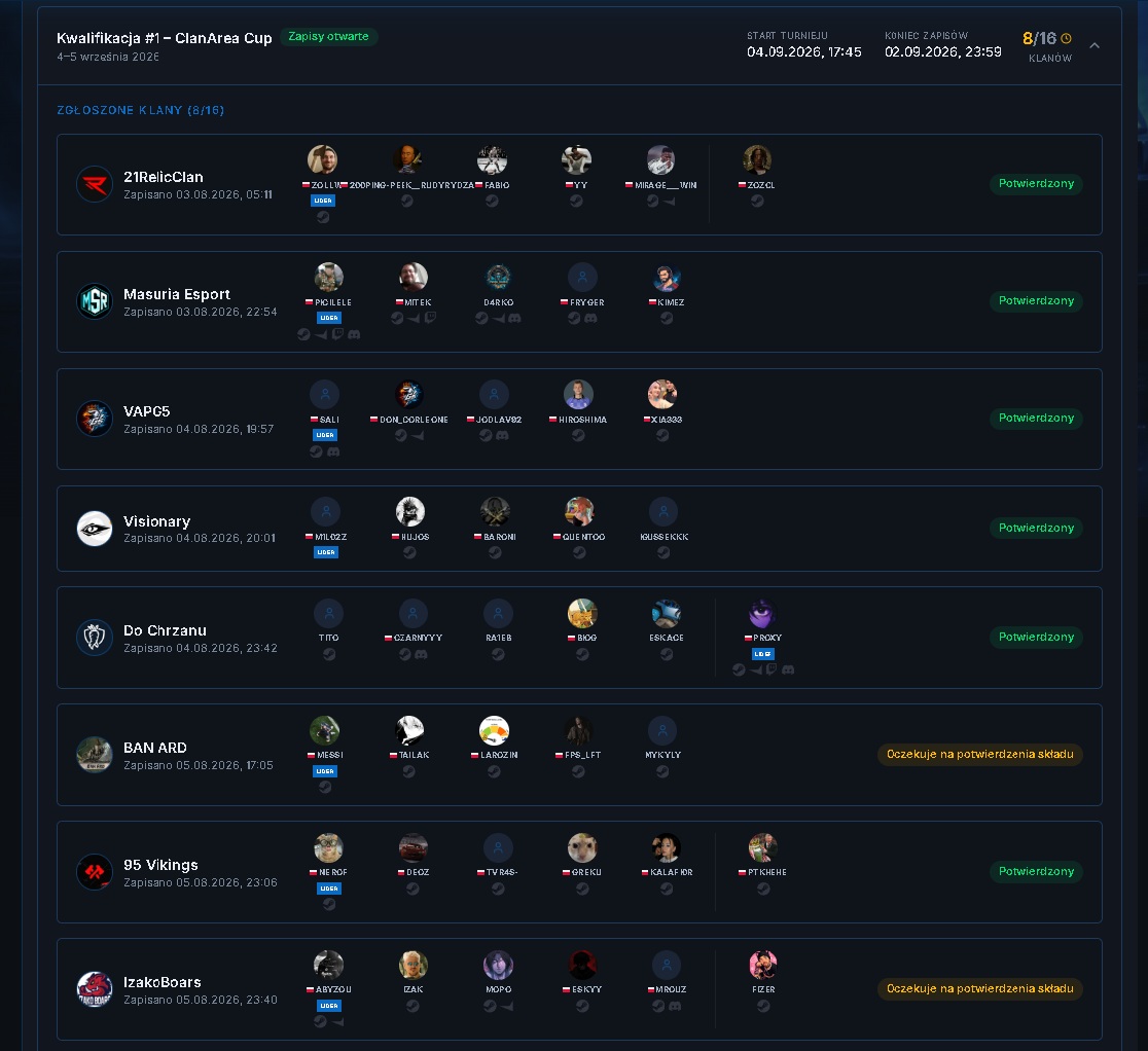 clanareacom's tweet photo. Pierwsze kwalifikacje do CLANAREA CUP szybko się zapełniają.

🎮 Zostało już tylko 8 miejsc
🏆 Walka o awans do finałów LAN w Katowicach
💰 Udział całkowicie BEZPŁATNY

Nie czekaj — zbierz skład i zgłoś drużynę! https://t.co/42haZsQriH