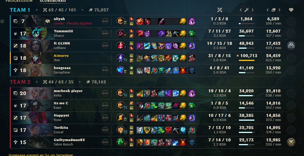 Aimarru03's tweet photo. Holy damage 4v5 in bronze rank https://t.co/yD9GNdILpz