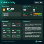 Photo by CoinEx Indonesia 🇮🇩 (@CoinExIndonesia)