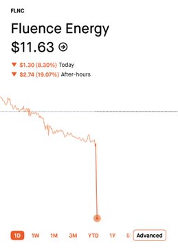 VitorVital_'s tweet photo. ngl my ass got cooked https://t.co/L4g7VF7uQy