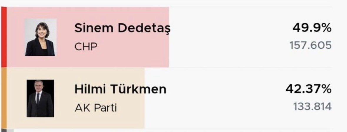 gncberkay's tweet photo. @hilmiturkmen34 Sefil bir tiyatro . https://t.co/NzbdCmXwgi