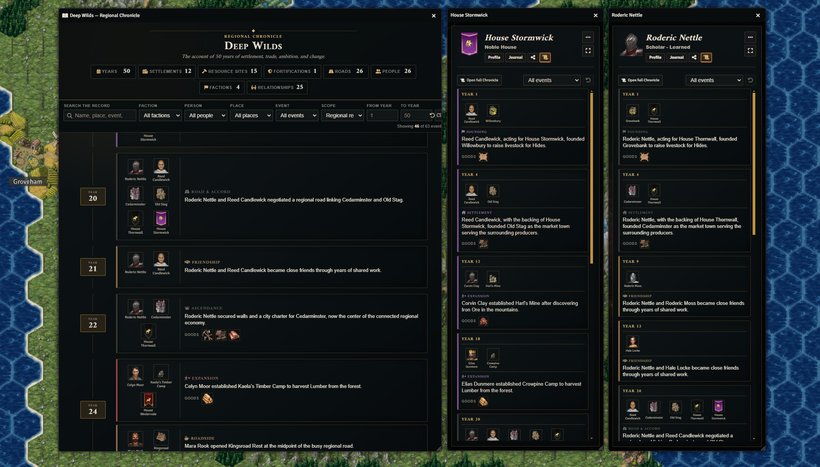 TheAugur1's tweet photo. I've been working on something I think is pretty neat for #FoundryVTT.
The Regional Chronicle records everything that happens during world generation. Even roads have a history. Settlements have founders. NPCs form friendships and rivalries that become part of the world's history https://t.co/LZ2xLKRrLj