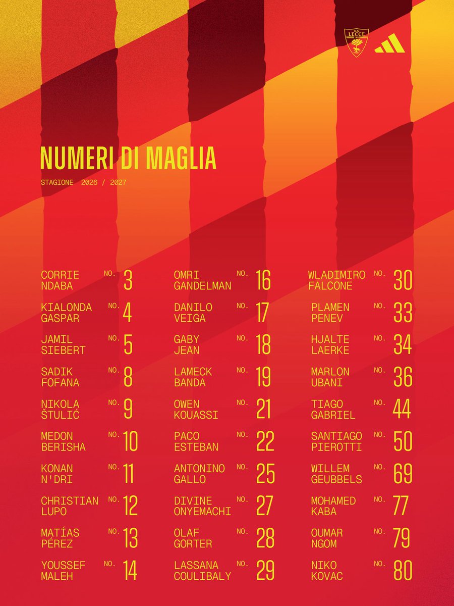 OfficialUSLecce's tweet photo. 🧵🔢 https://t.co/D9D76CSeA7