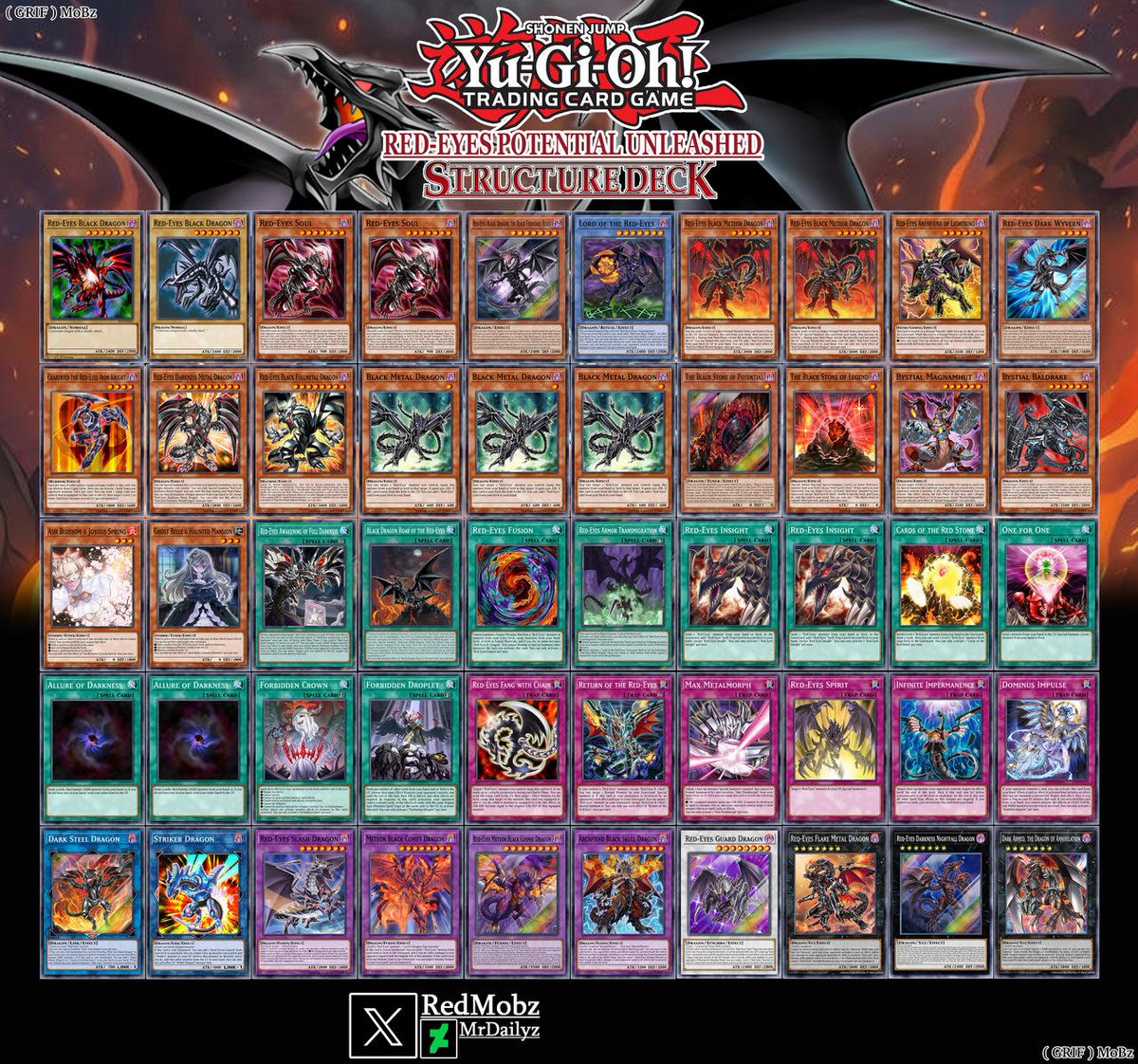 RedMobz tweet picture
