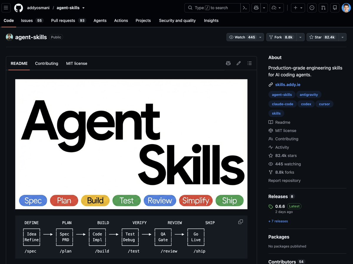 midudev's tweet photo. Colección de Skills para tu agente de IA con más de 82.000 estrellas en GitHub.

De Addy Osmani y cubre cada paso:
spec → plan → build → test → review → ship

✓ 24 flujos de ingeniería (TDD, seguridad, webperf...)
✓ Para Claude Code, Cursor, Codex y más

npx skills add addyosmani/agent-skills