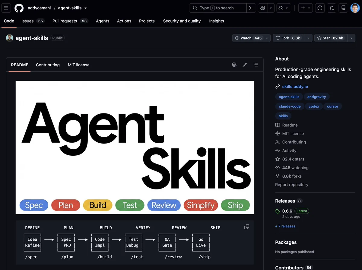 Captura de GitHub del repositorio público «addyosmani/agent-skills», con 82.400 estrellas y una portada enorme que dice «Agent Skills». Debajo aparece un flujo de trabajo para agentes de IA: definir, planificar, construir, probar, revisar y publicar