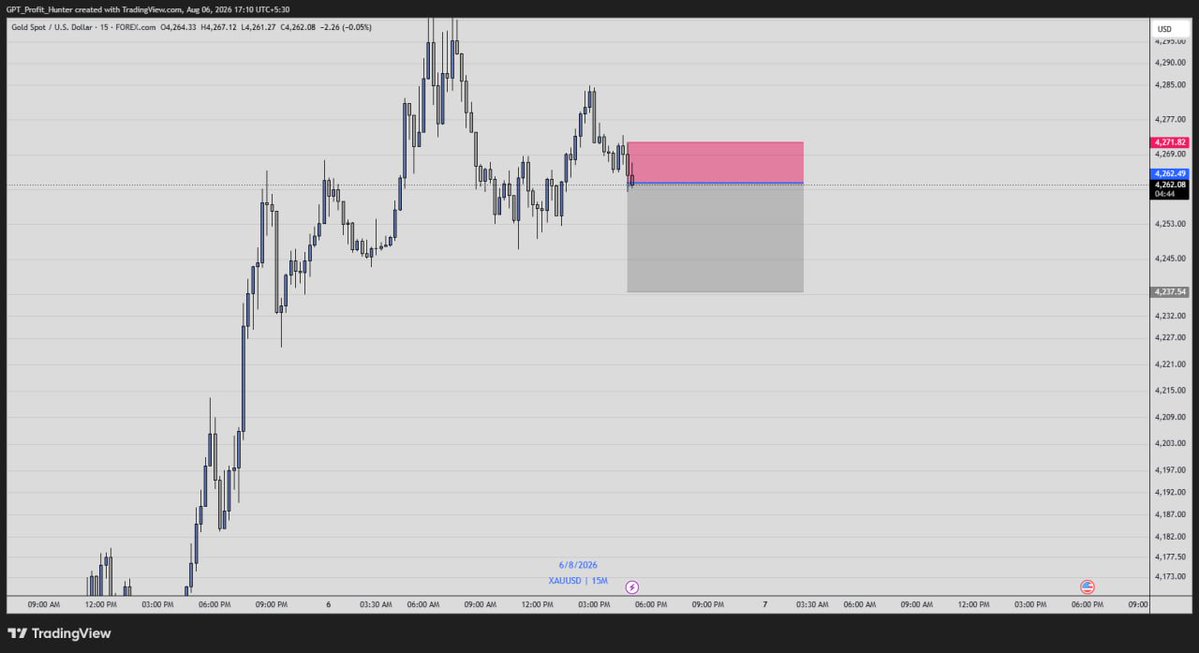 Gpt_hunter's tweet photo. A Glimpse of Today’s #GOLD Hunt 

What a GOLD session! 🥶🎯

YouTube Live traders witnessed it LIVE.
Telegram members got the trade in the group.

✅ 700+ Pips Captured
✅ 6R Secured
✅ YouTube Live + Telegram — BOTH NAILED IT

No hindsight. No after-move screenshots.
 The setup was shared, the move came, and we capitalized. 🔥

This is exactly why you don’t want to miss the live sessions.

Who caught this GOLD move with us today? 👀👇

#Xauusd