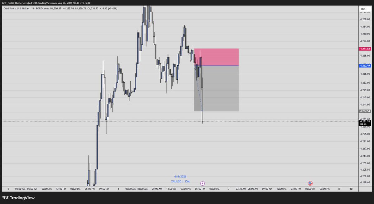 Gpt_hunter's tweet photo. A Glimpse of Today’s #GOLD Hunt 

What a GOLD session! 🥶🎯

YouTube Live traders witnessed it LIVE.
Telegram members got the trade in the group.

✅ 700+ Pips Captured
✅ 6R Secured
✅ YouTube Live + Telegram — BOTH NAILED IT

No hindsight. No after-move screenshots.
 The setup was shared, the move came, and we capitalized. 🔥

This is exactly why you don’t want to miss the live sessions.

Who caught this GOLD move with us today? 👀👇

#Xauusd